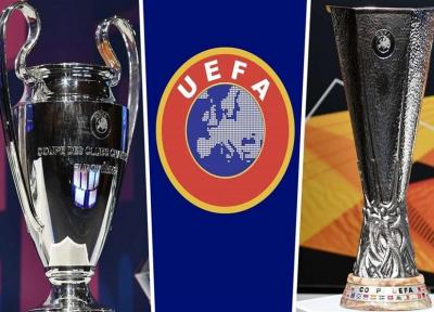 یوفا سازوکار اعطای سهمیه لیگ قهرمانان و لیگ اروپا در لیگ های ناتمام را معین کرد
